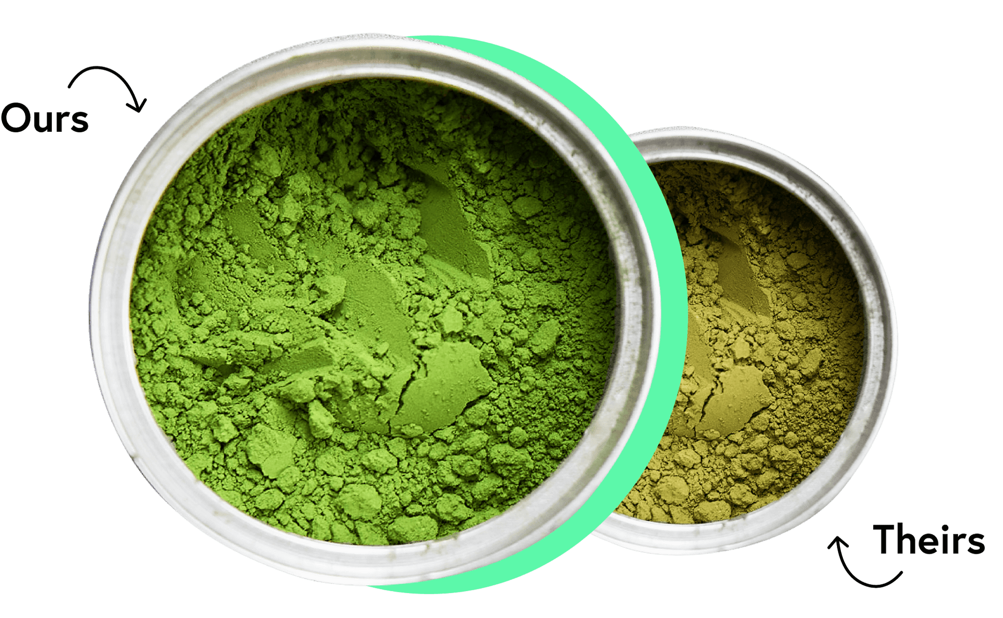 Our match vs. the competition's matcha
